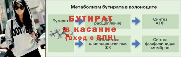 гидропоника Ельня